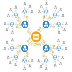 1525761369120093.jpg 微分銷.jpg