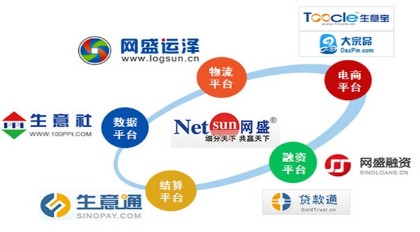 1540968007918994.jpg 生意寶物流.jpg