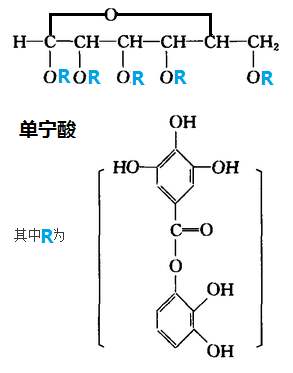 內(nèi)蒙古可靠的3,4,5-三甲氧基苯甲酸功效