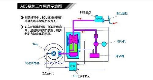 寧波國內(nèi)有哪家汽車制動油管十大品牌