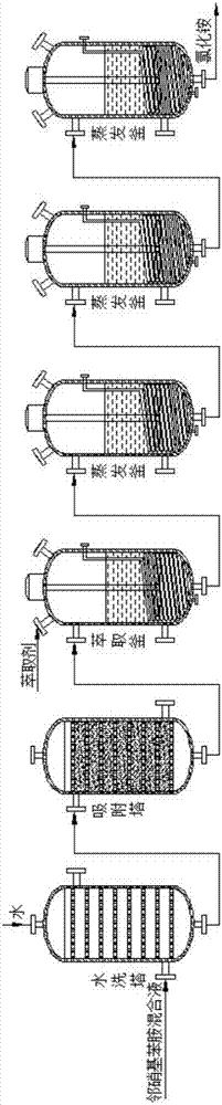 湖北有實力的鄰硝基苯胺工廠有哪些