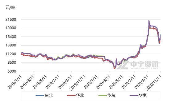 1606287962450342.jpeg 3.jpeg