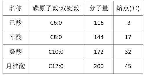 1630653770752277.png 6cfd88c27d1ed21b3f6c65f6a36eddc450da3fe1.png