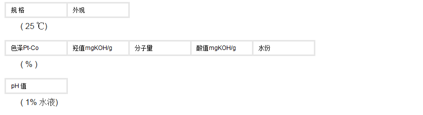 聚醚多元醇技術指標 聚醚多元醇技術指標